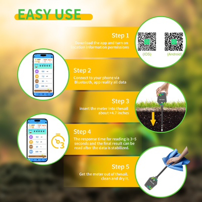 6 em 1 YIERYI Plantas medidor de solo digital com ecrã LCD