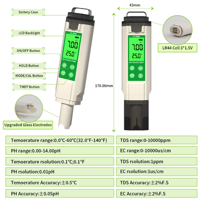 YiERYi YG-9908 4 em 1 Tester de Qualidade da Água PH / TDS / EC / Temperatura Multifuncional Pen de Teste Com Design Portátil de Alta Precisão