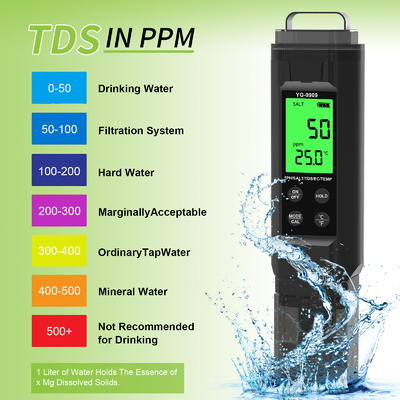 YIERYI YG-9909 Teste digital de qualidade da água 5 em 1 Teste de pH de alta precisão para jardim agrícola