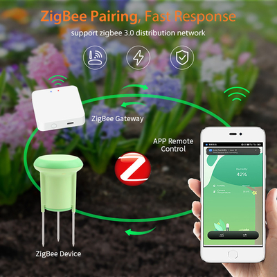 Tuya ZigBee 3.0 Sensor de Umidade do Solo ¢ Dispositivo de Monitorização Inteligente de Agricultura e Estufas