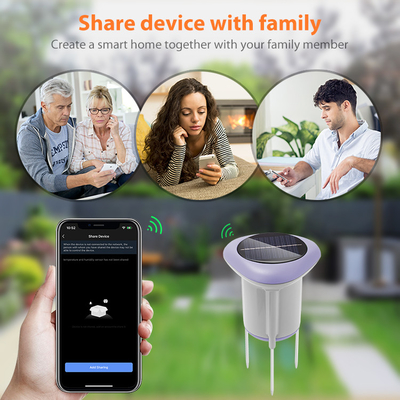 Sensor de solo solar inteligente 3 em 1 ️ Detecção de umidade, temperatura e EC em tempo real para jardinagem doméstica e comercial