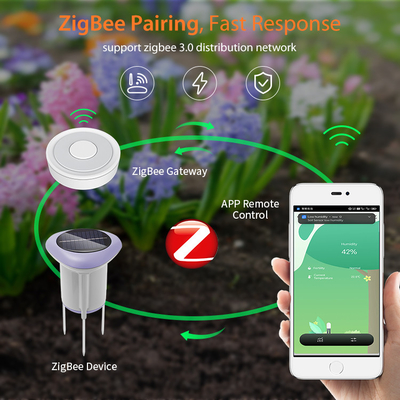 Sensor de solo inteligente sem fio avançado   Solar Charging & App-Controlled Monitoring for Sustainable Farming