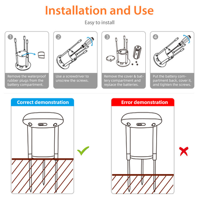 Tuya ZigBee Sensor de Solo 3 em 1    Solução Automática de Agricultura Inteligente e Cuidados do Ralo com Controle Remoto