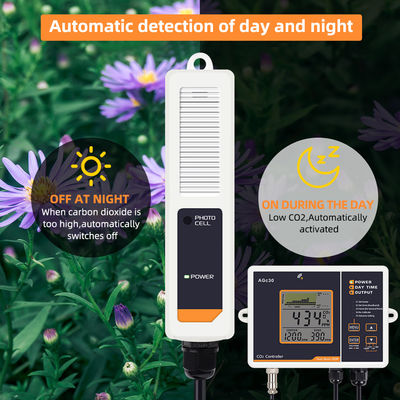 YiERYi AGc30 Smart CO2 Monitor para Estufas e Laboratórios