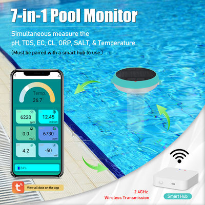Sistema de monitorização de piscinas todo-em-um com controlo remoto e exportação de dados históricos