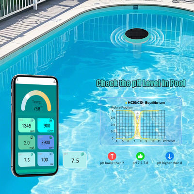 Sistema de monitorização de piscinas todo-em-um com controlo remoto e exportação de dados históricos