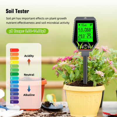 Kit de teste de solo 6 em 1 Humidade/pH/Fertilidade/Luz solar/EC/Temp Meter para jardim, fazenda e plantas de interior