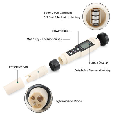 4 - em - 1 Teste de qualidade da água com hidrogénio - H2/pH/ORP/Temp Meter para saúde, aquicultura e laboratório