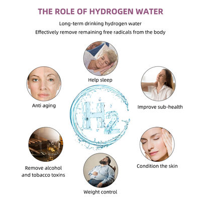 4 - em - 1 Teste de qualidade da água com hidrogénio - H2/pH/ORP/Temp Meter para saúde, aquicultura e laboratório
