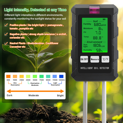 THE01879 Sua ferramenta definitiva para jardinagem e cuidado de plantas