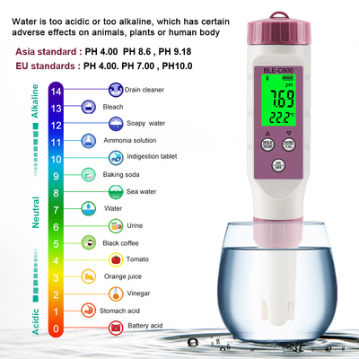 Medidor Digital de Qualidade da Água 6 em 1 pH/CE/TDS/ORP/Sal/Temperatura Testador de Água Potável