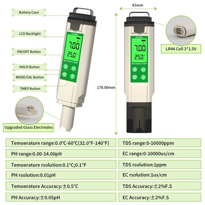 Caneta Testadora de Qualidade da Água PH TDS EC TEMP Com Visor Retroiluminado