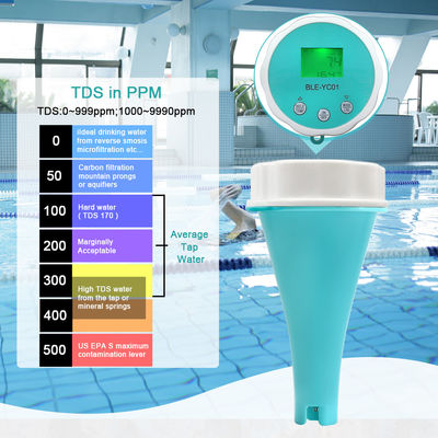 Analisador Digital de Água Multi-Parâmetro pH/CE/TDS/CL/ORP/Temp Medidor Inteligente 6 em 1 para Piscina
