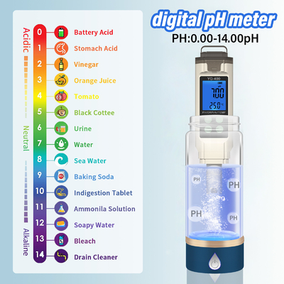 Analisador de qualidade da água PH/ORP/Hidrogénio/Temperatura All-in-One Tester de água