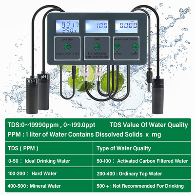 Medidor de PH sem fio inteligente WiFi Tuya com registrador de dados e aplicativo controlado por analisador de qualidade da água multi-parâmetros para aquários, piscinas e hidroponia