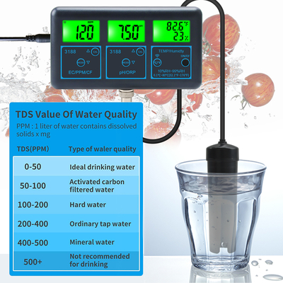 WiFi Tuya App Medidor de PH digital multifunção 7-em-1 PH EC ORP TDS RH% CF Teste de temperatura on-line Analisador de qualidade da água