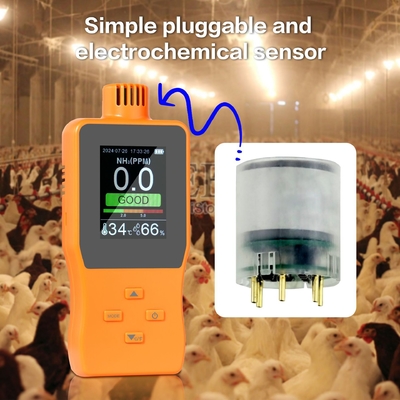 Detector de Monitoramento de Temperatura e Umidade de Gás Amônia para Medições Precisas