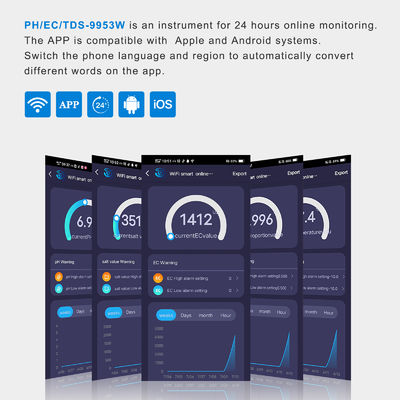 5 in 1 Digital PH Meter with 0.00-14.00pH Range and 0-19900US/CM EC Range Water Quality Tester