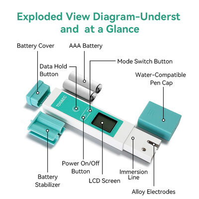 High Precision Durable Titanium Alloy Probe Water TDS Meter with 0-9999 ppm TDS Range and Multiparameter pH Measurement