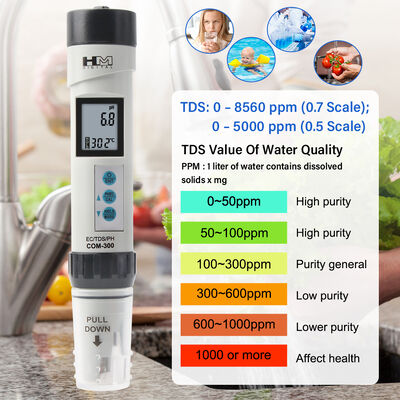Medidor Digital de ORP à Prova d'Água IP-67 com Faixa de 0,0-14,0 PH e Painel de Display LCD para Teste Preciso da Qualidade da Água