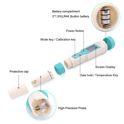 Medidor Multifuncional de Qualidade da Água 7 em 1 com Design de Sonda Destacável e Carcaça à Prova d'Água IP67