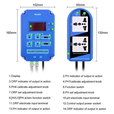 Controlador ORP de pH digital 2 em 1 com eletrodos BNC substituíveis e saída de retransmissão de energia 110V/220V para aquário hidropônico piscina Spa