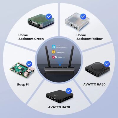 YIERYI Zigbee 3.0 PoE Dongle Gateway Hub para Home Assistant Zigbee2 MQTT ESP32+CC2652P Dual 5dBi Antennas Tipo-C/PoE Alimentado
