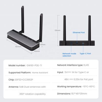 YIERYI Zigbee 3.0 PoE Dongle Gateway Hub para Home Assistant Zigbee2 MQTT ESP32+CC2652P Dual 5dBi Antennas Tipo-C/PoE Alimentado