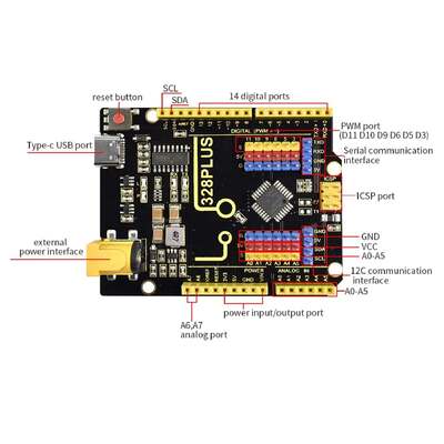Kit de Rega Automática DIY Compatível com Arduino para Competições Maker, Aprendizagem de Programação Mixly para Educação STEAM