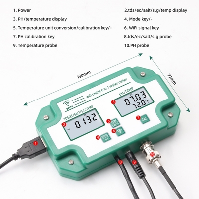 Tuya Wi-Fi Data Logger para TDS EC PH Salinidade GS e monitoramento de temperatura Níveis de alta sensibilidade
